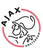Ajax W
